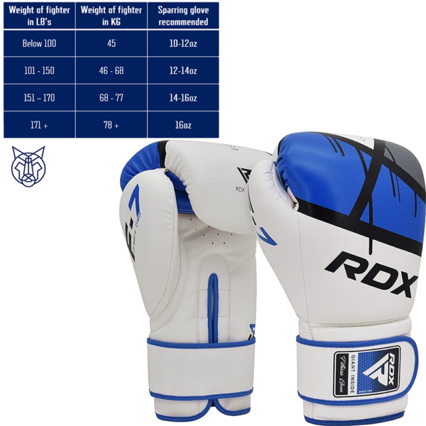 Buds Fitness, boxing gloves size guide recommendation
