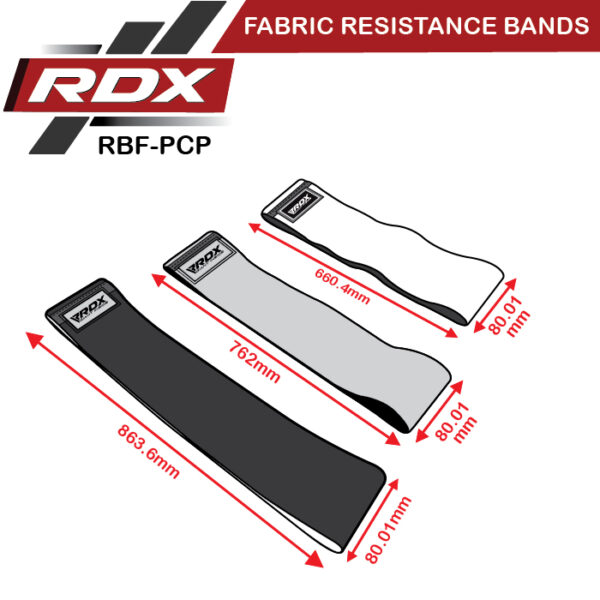 RDX RBF-PCP, dimensions