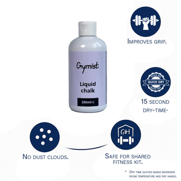 Liquid Chalk Key features.