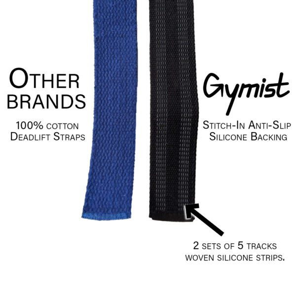 Gymist deadlift straps vs 100% cotton deadlift straps