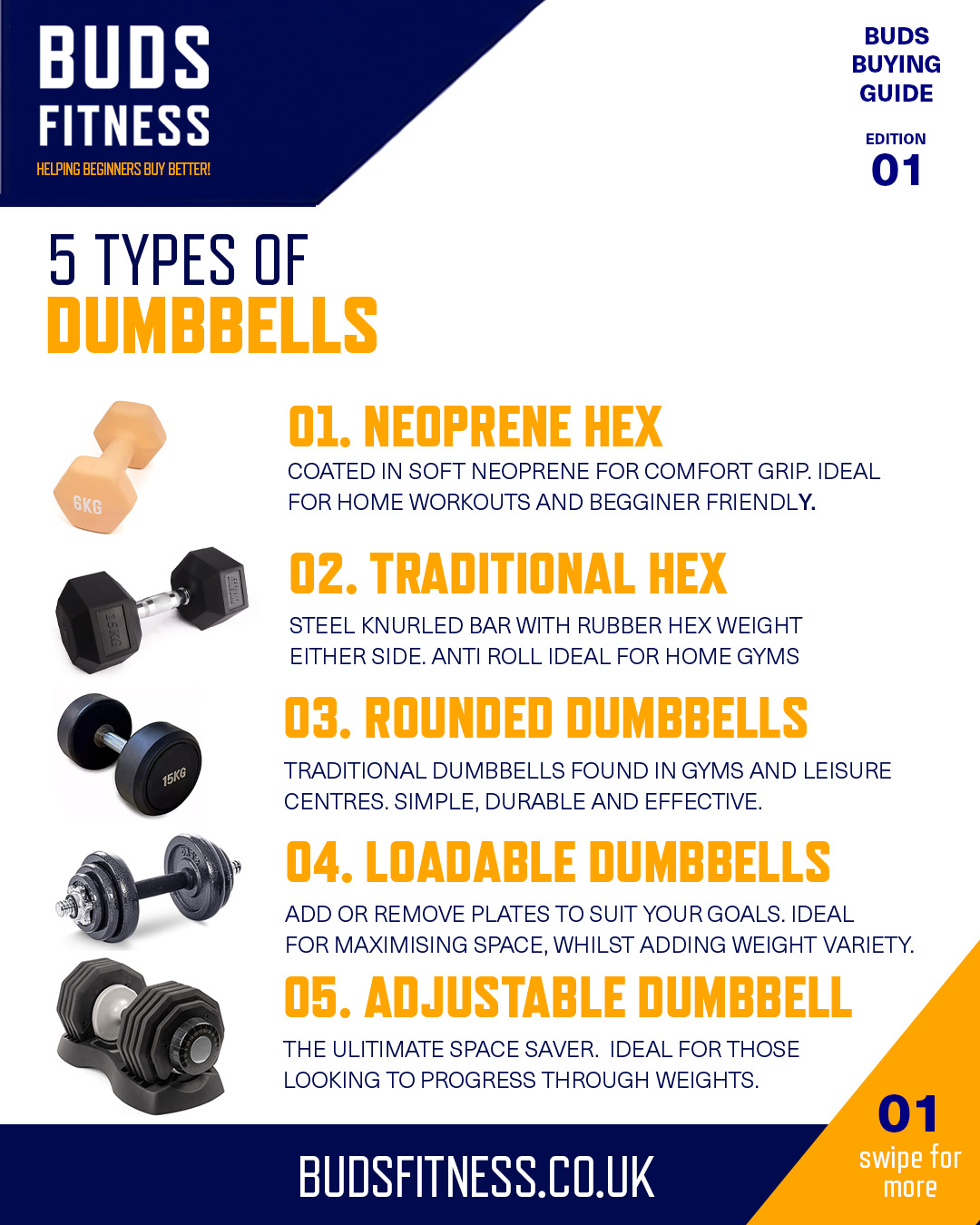 Hex dumbbells compared with rounded dumbbells for home gym training and storage