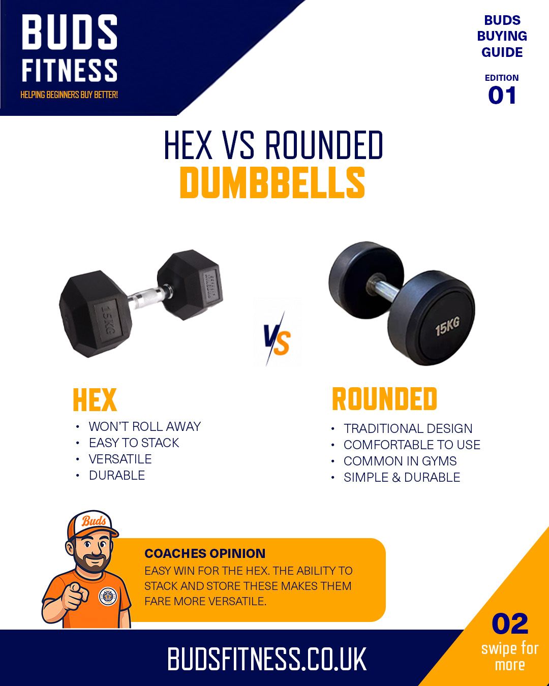 Hex dumbbells compared with rounded dumbbells for home gym training and storage