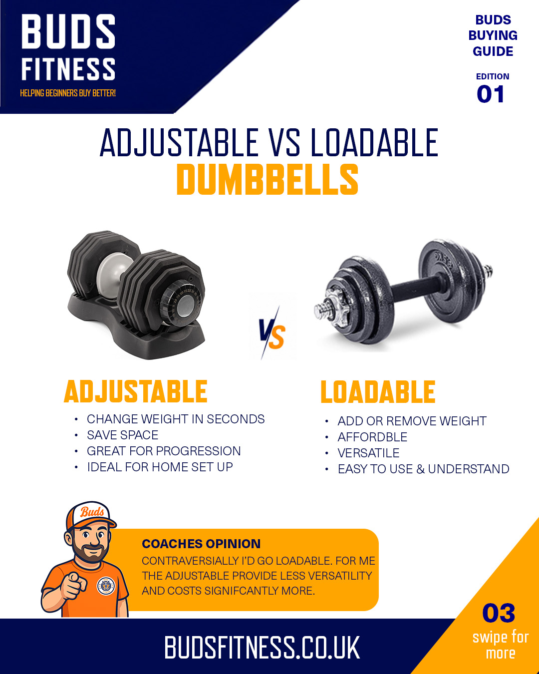 Adjustable dumbbells compared with loadable dumbbells for cost, convenience and progression